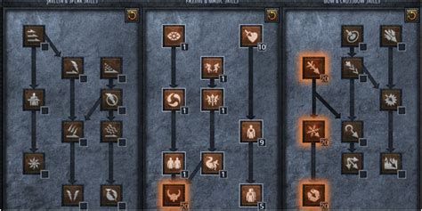 bowazon gear|Bowazon Guide .